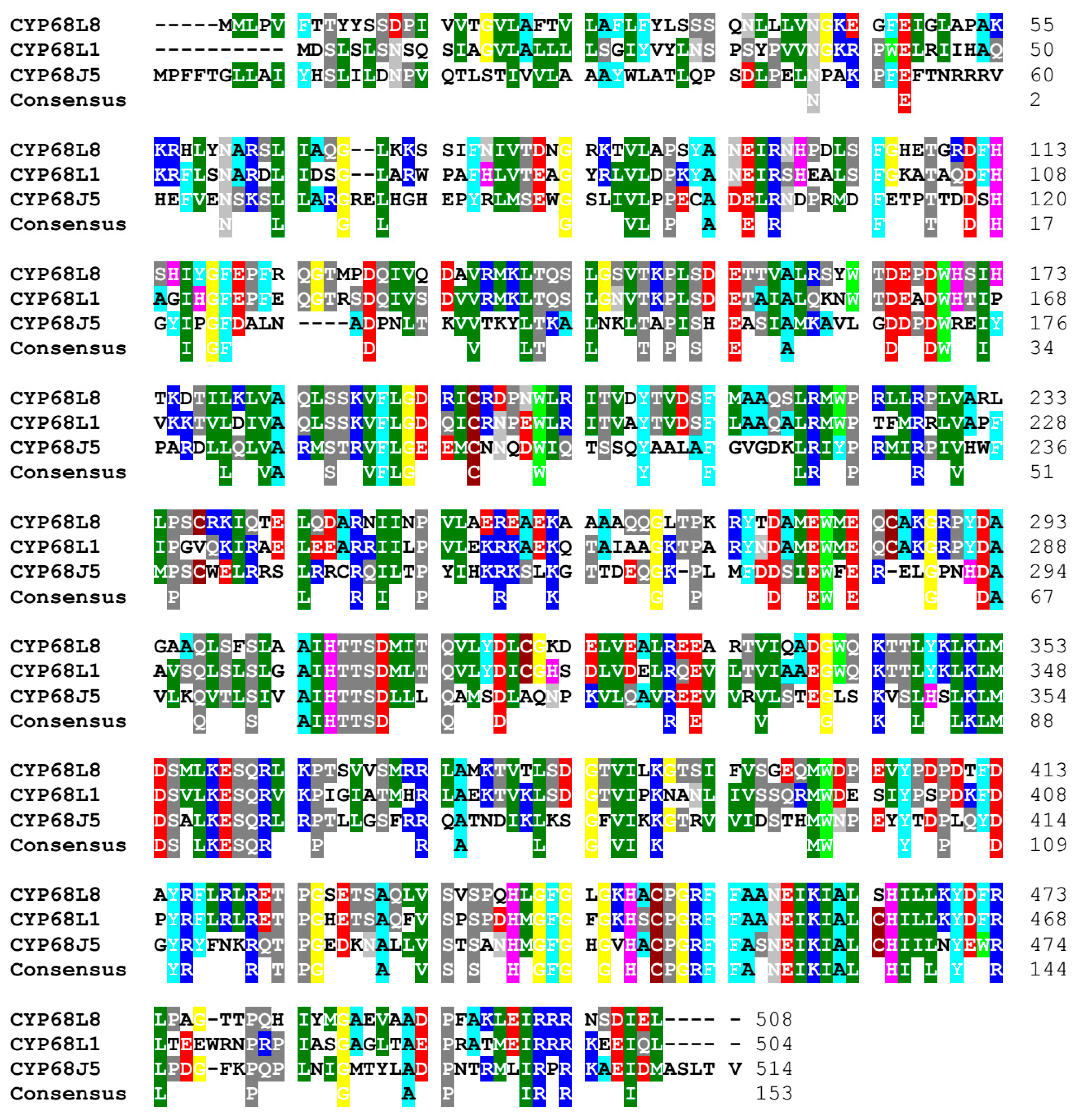 Biomolecules 14 01502 g005