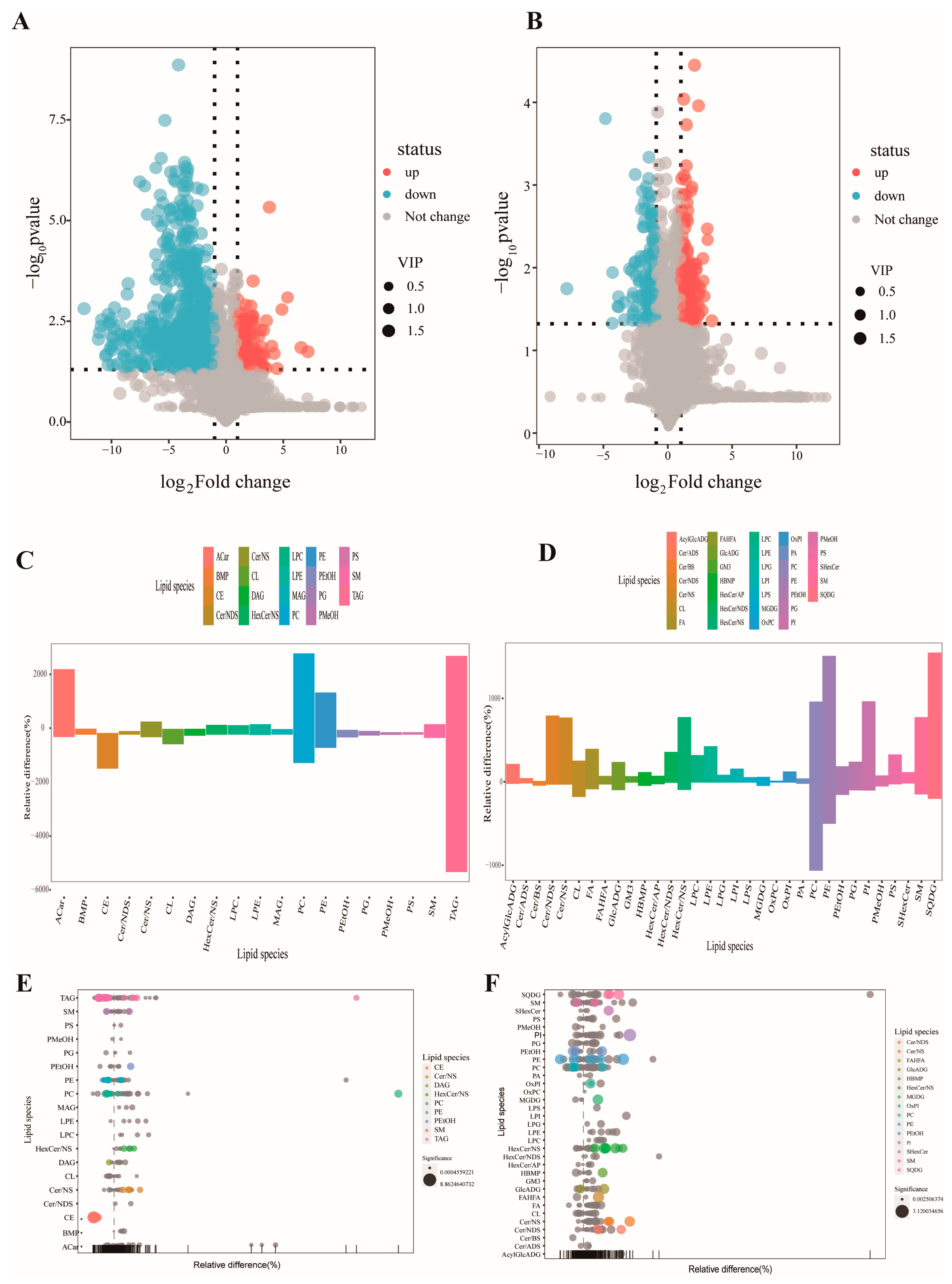 Biomolecules 14 01533 g003