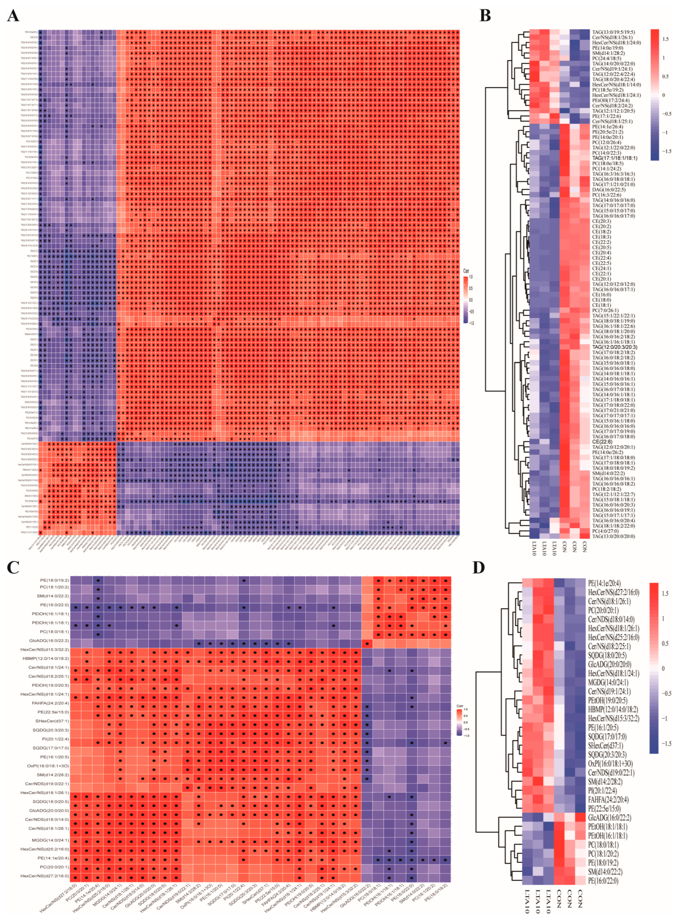 Biomolecules 14 01533 g004
