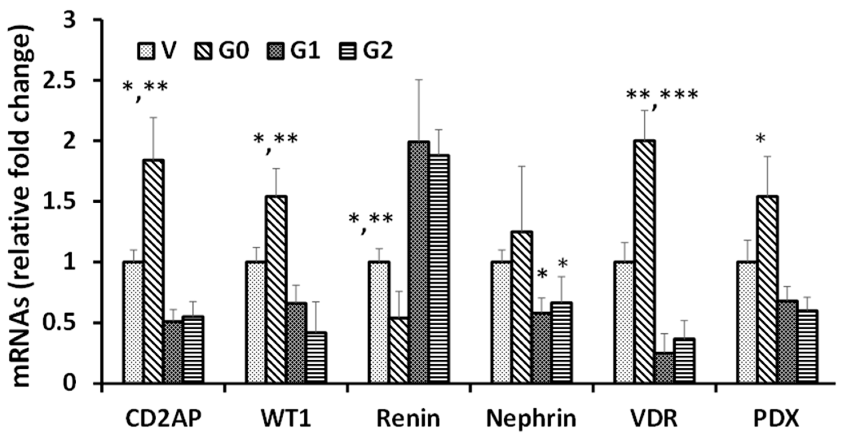 Biomolecules 14 01575 g002