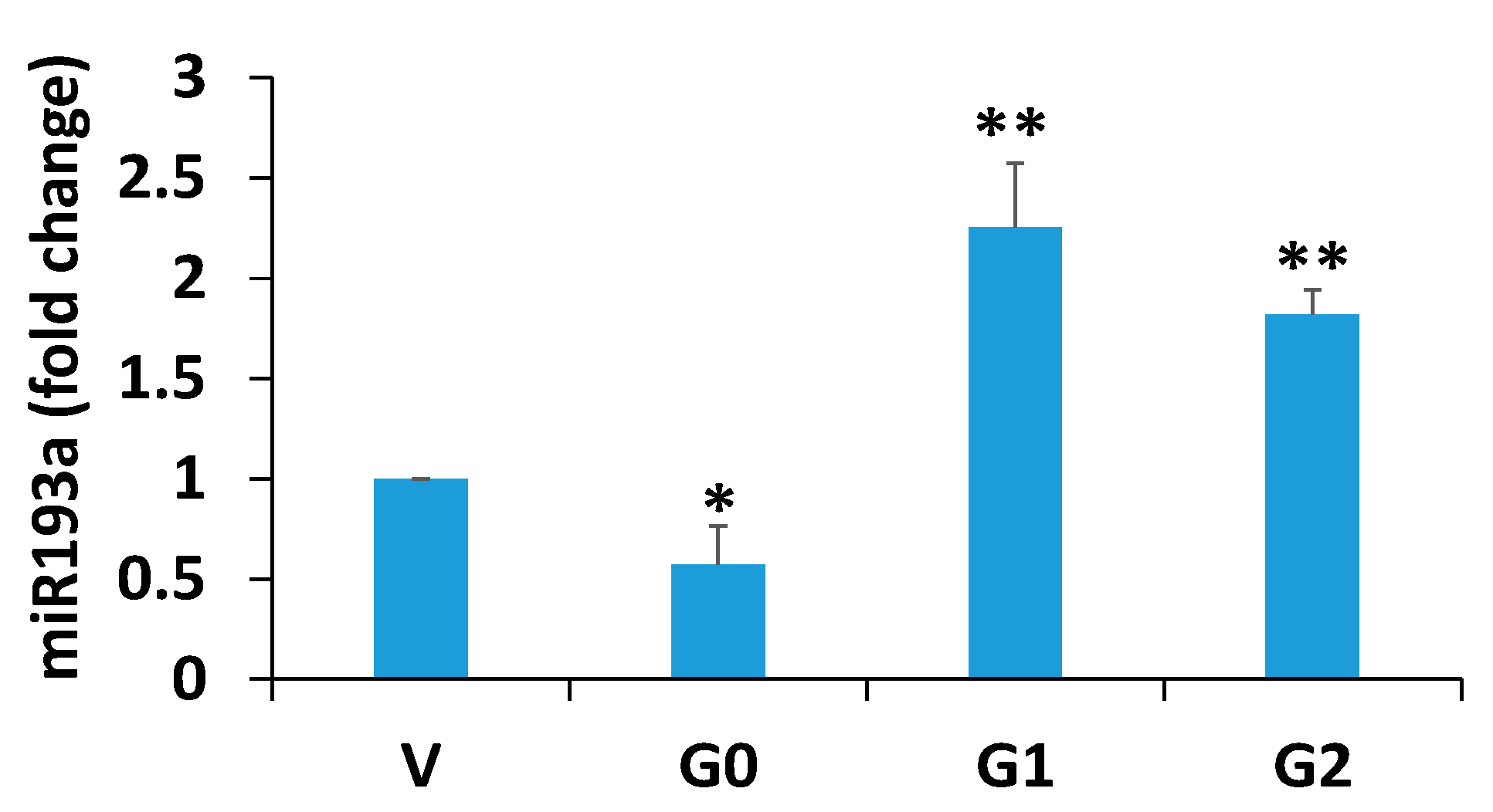 Biomolecules 14 01575 g003