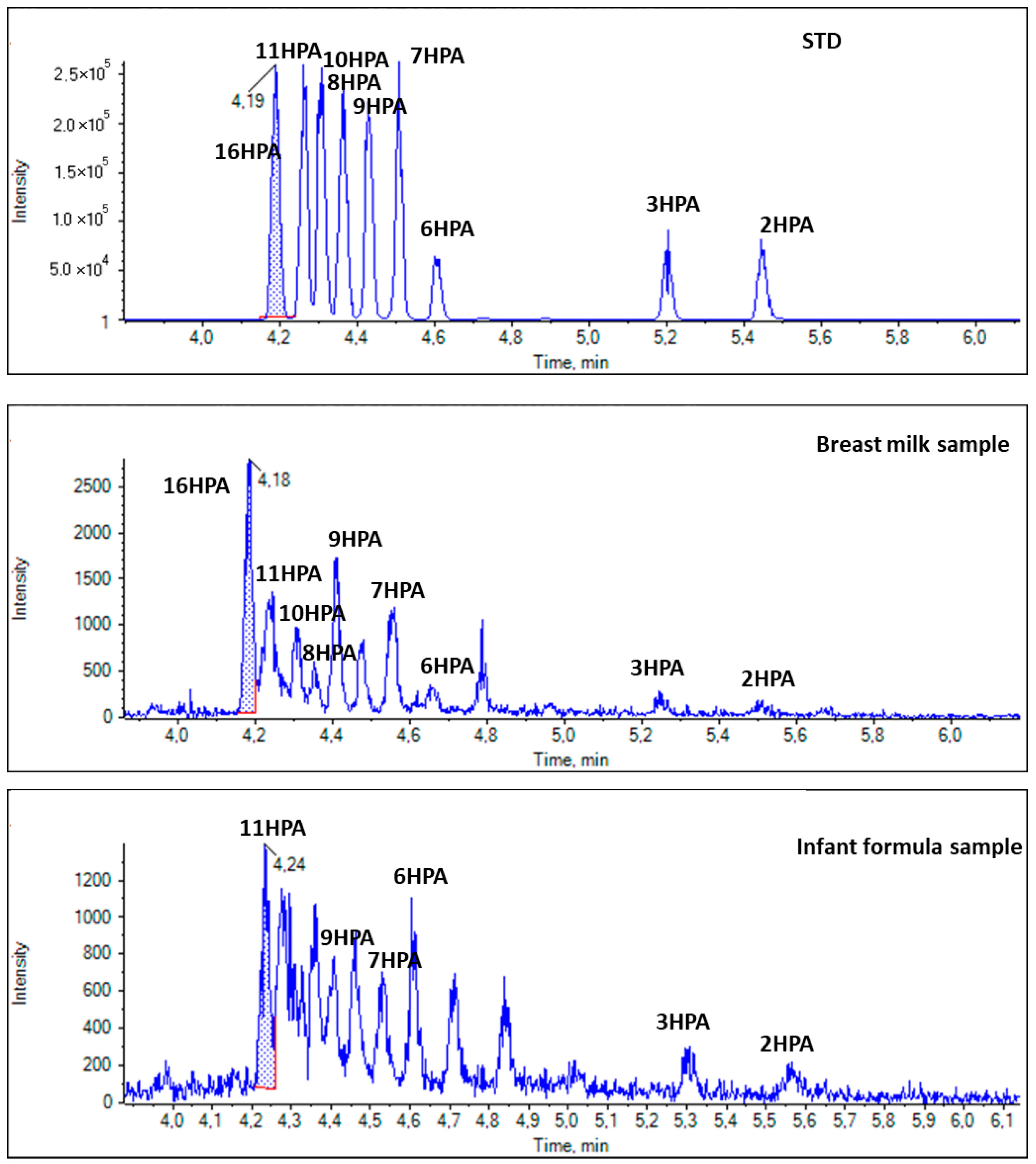 Biomolecules 14 01602 g008