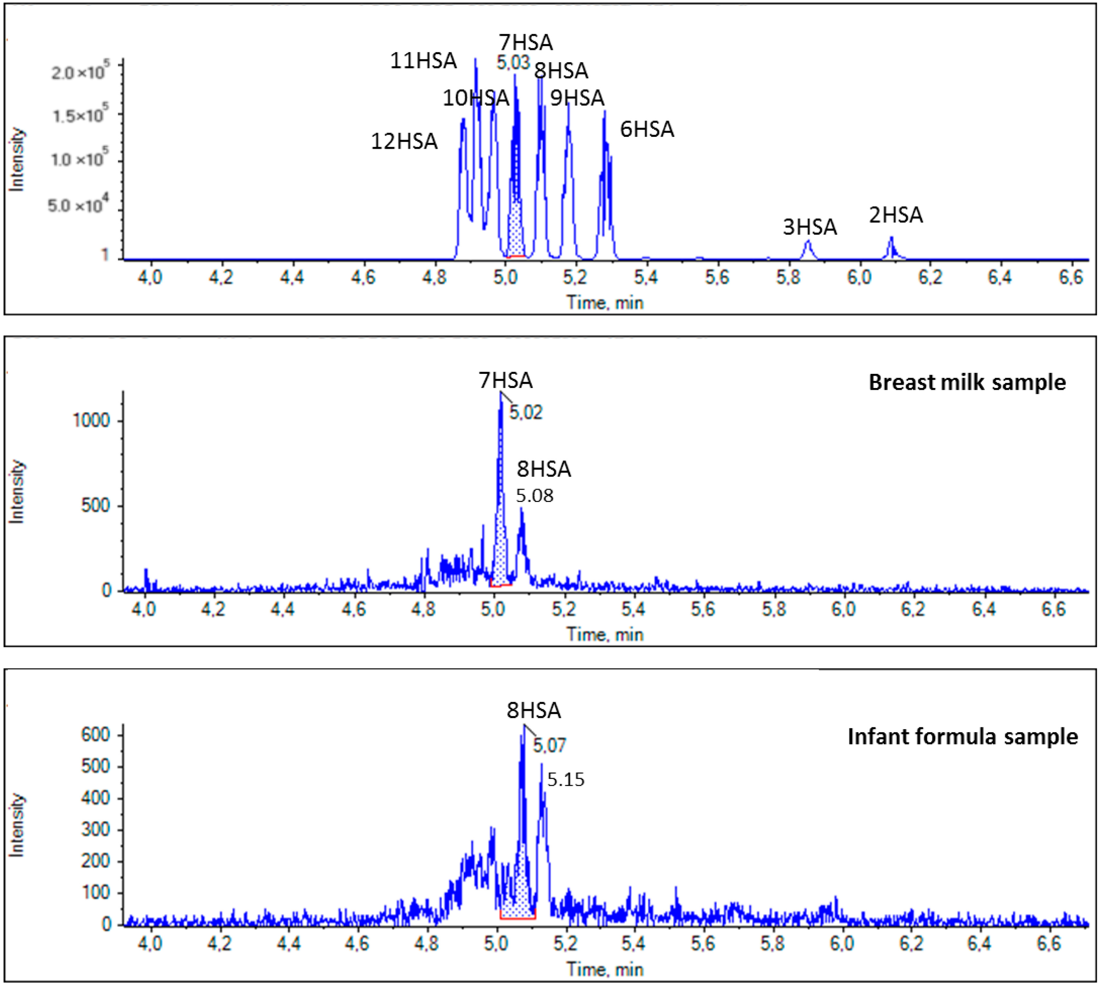 Biomolecules 14 01602 g009