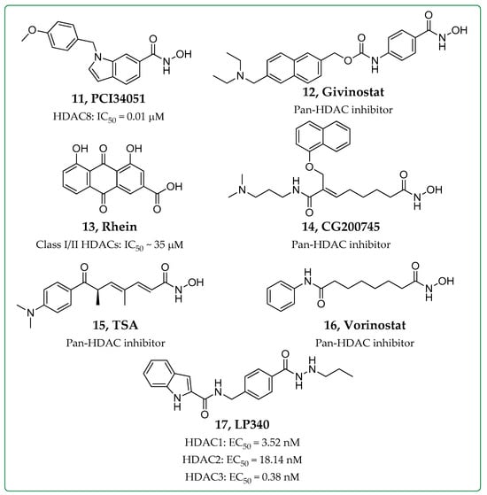 Biomolecules 14 01605 g003