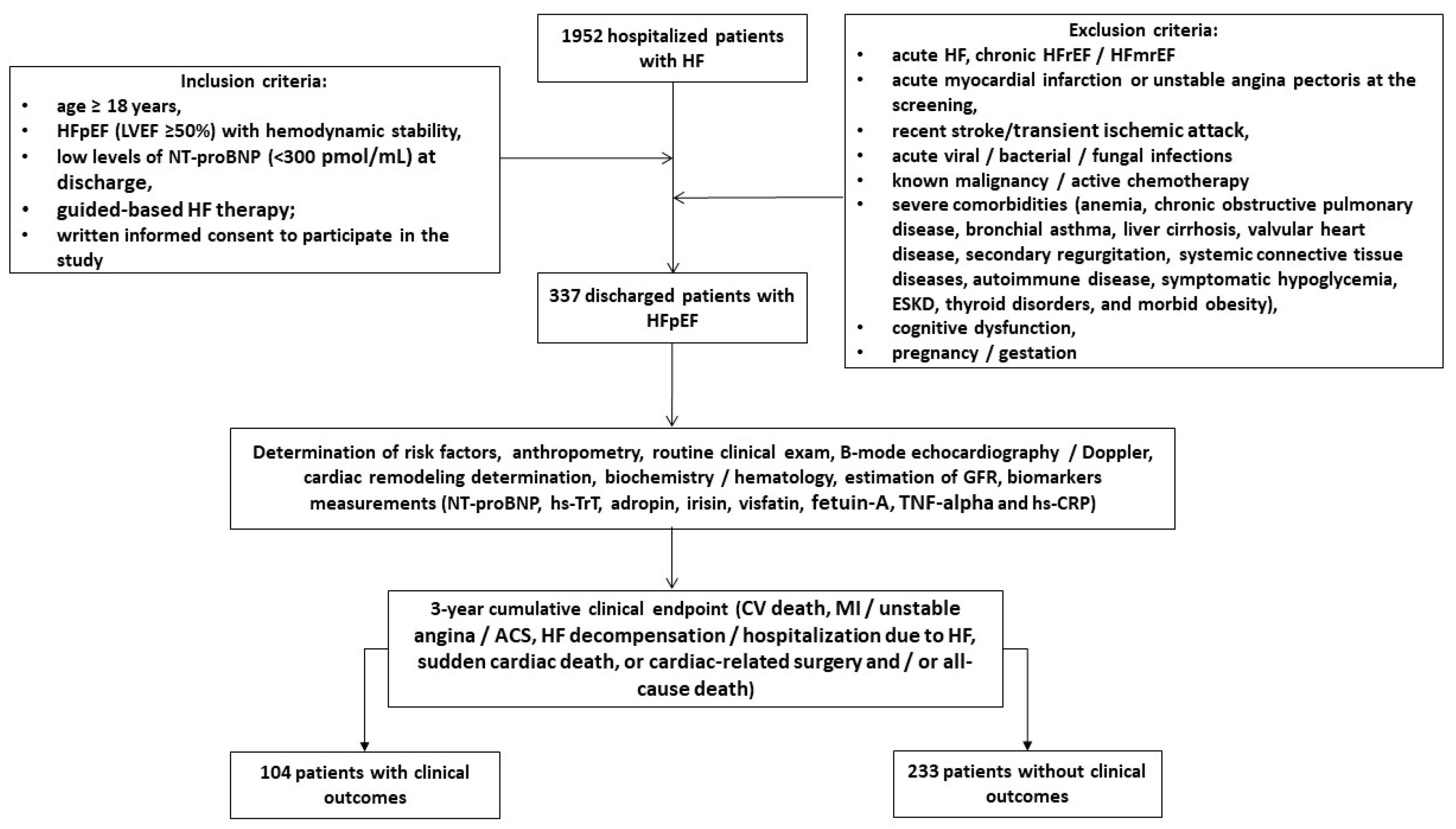 Biomolecules 14 01615 g001