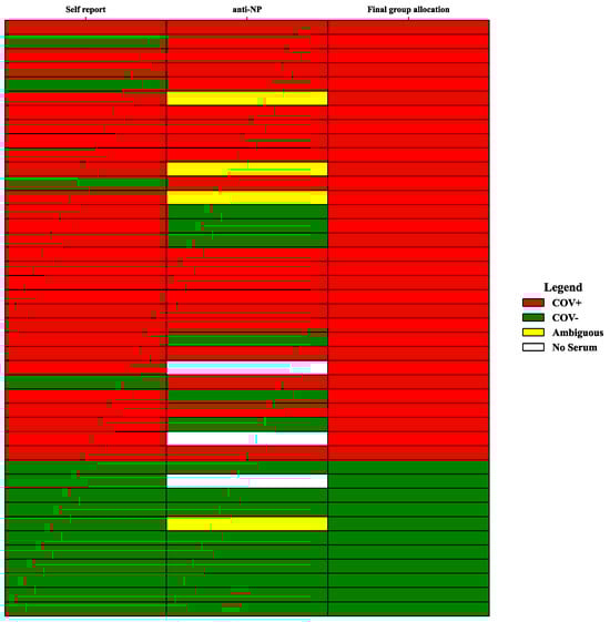 Biomolecules 14 01621 g0a1