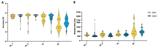 Biomolecules 14 01621 g0a2