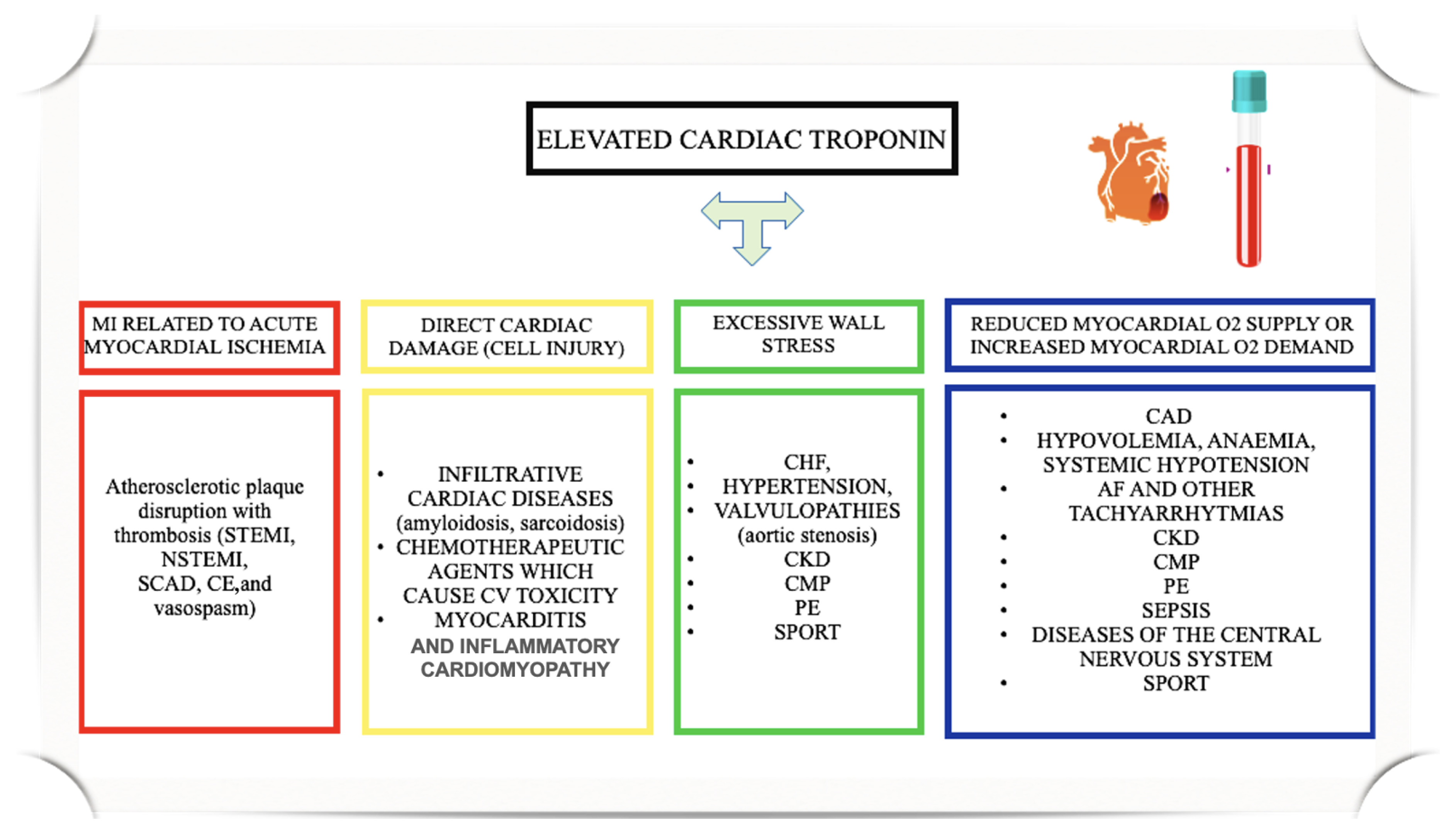 Biomolecules 14 01630 g002