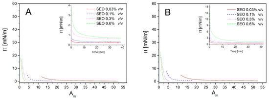 Biomolecules 15 00005 g0a1