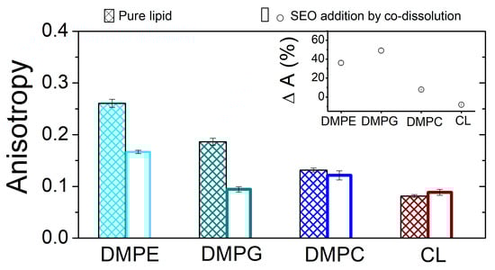 Biomolecules 15 00005 g0a3