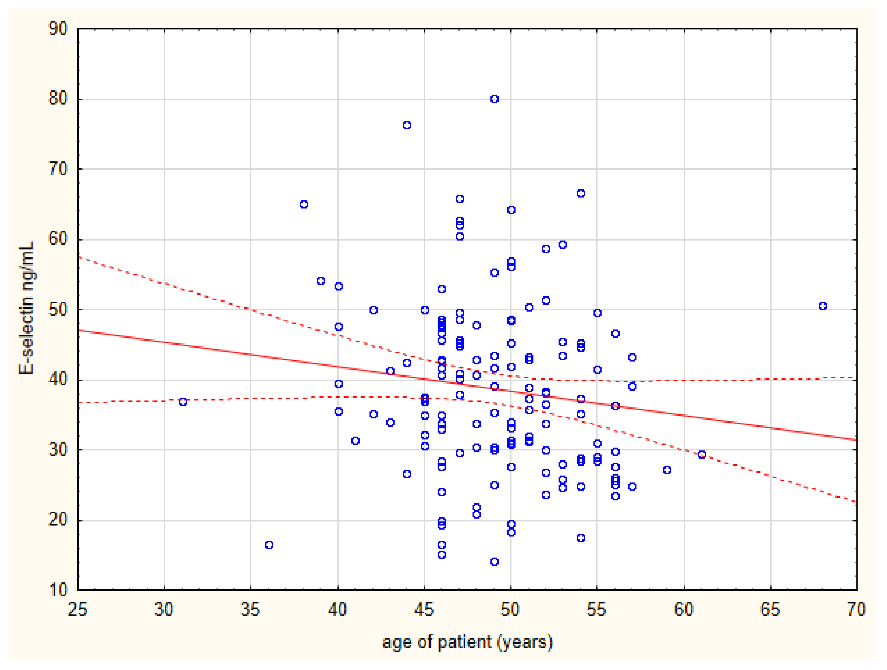 Biomolecules 15 00022 g003