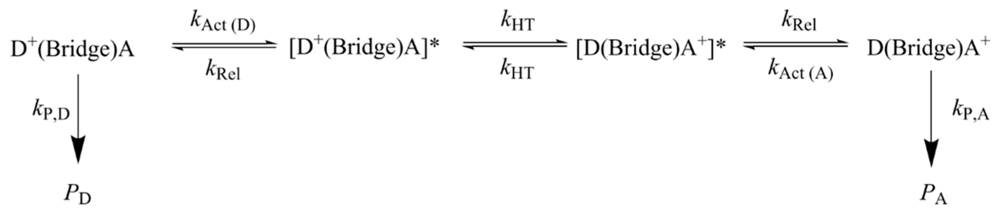 Biomolecules 15 00029 g006