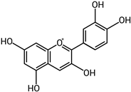 Biomolecules 15 00035 i006
