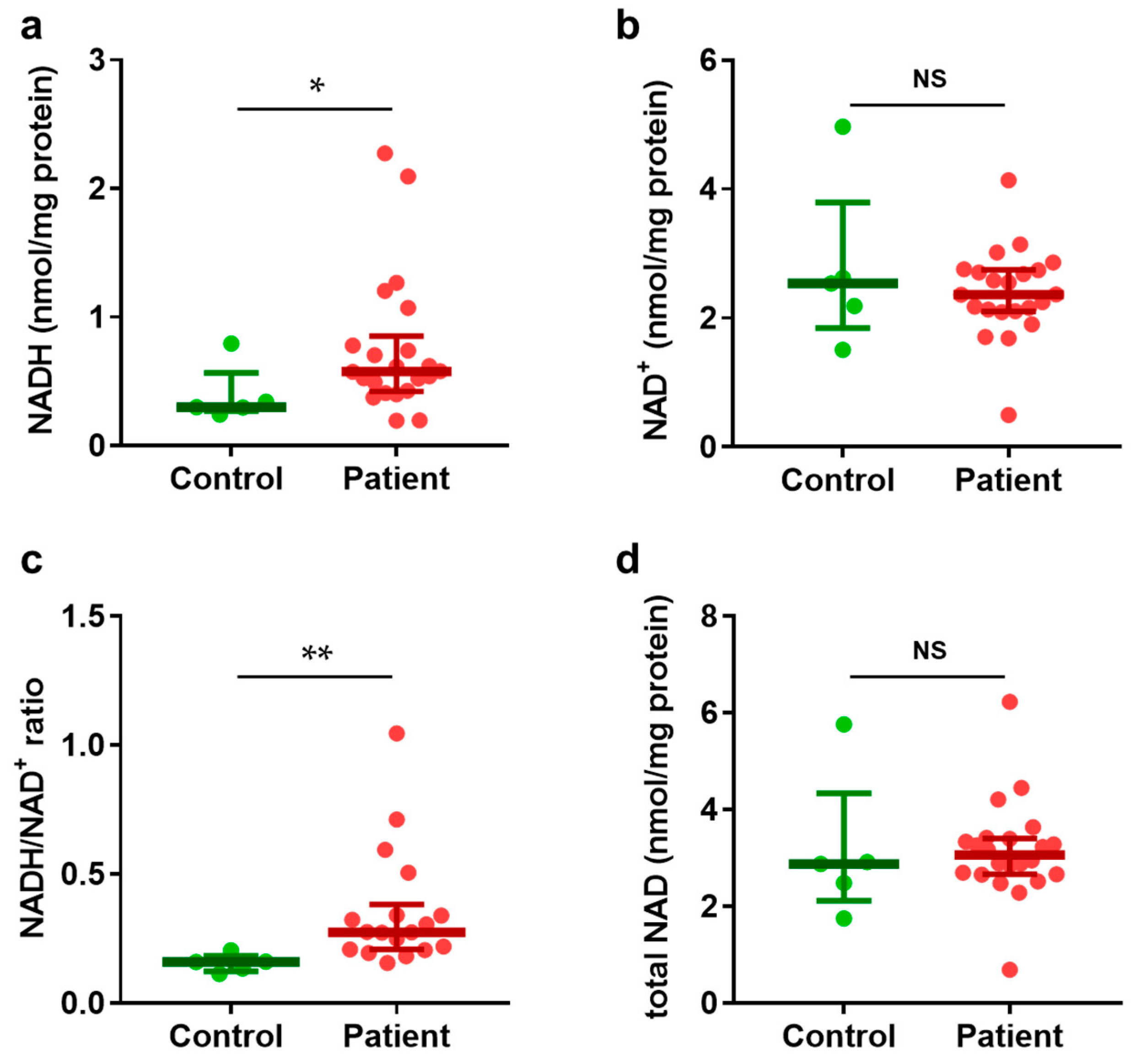 Biomolecules 15 00038 g001