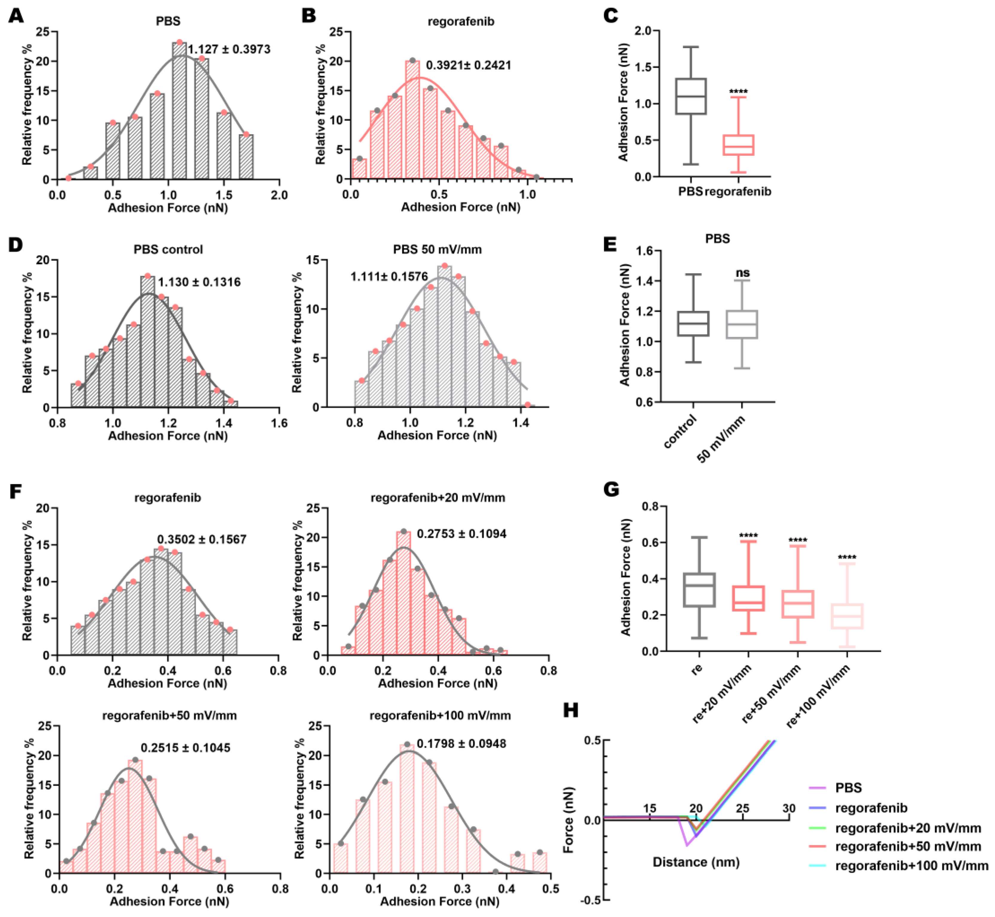 Biomolecules 15 00042 g003