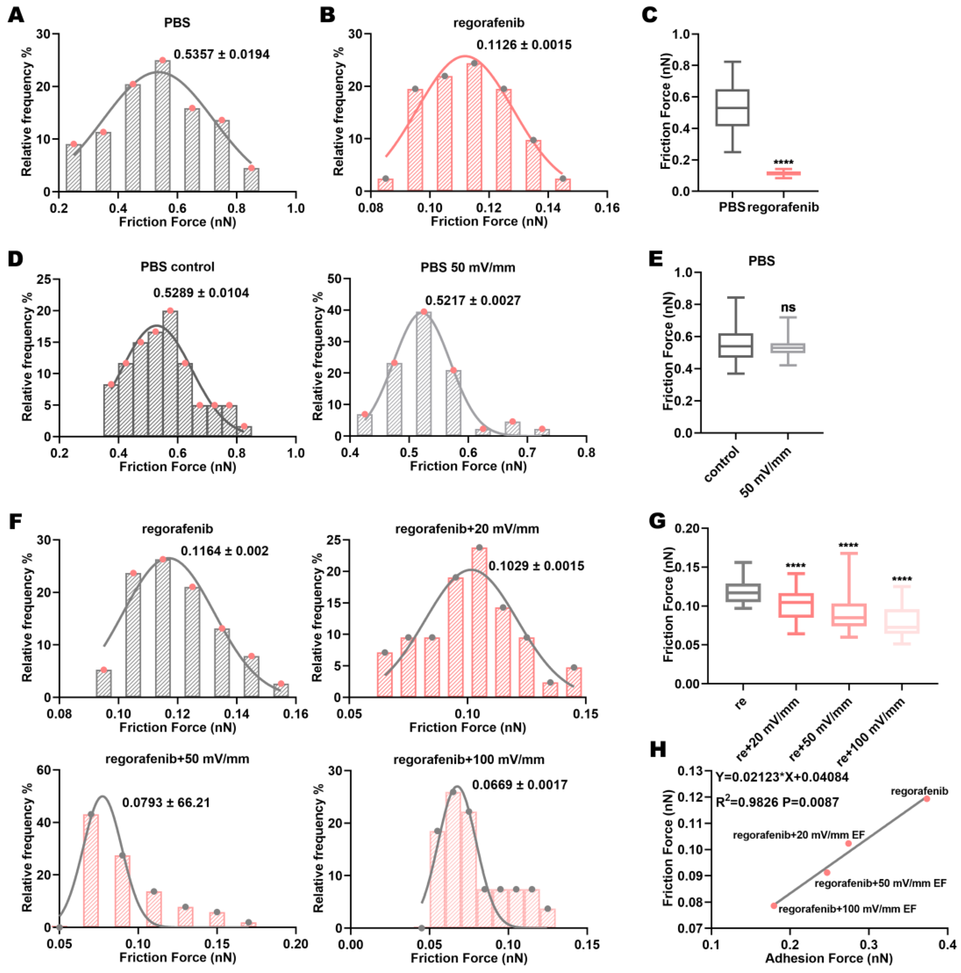 Biomolecules 15 00042 g005