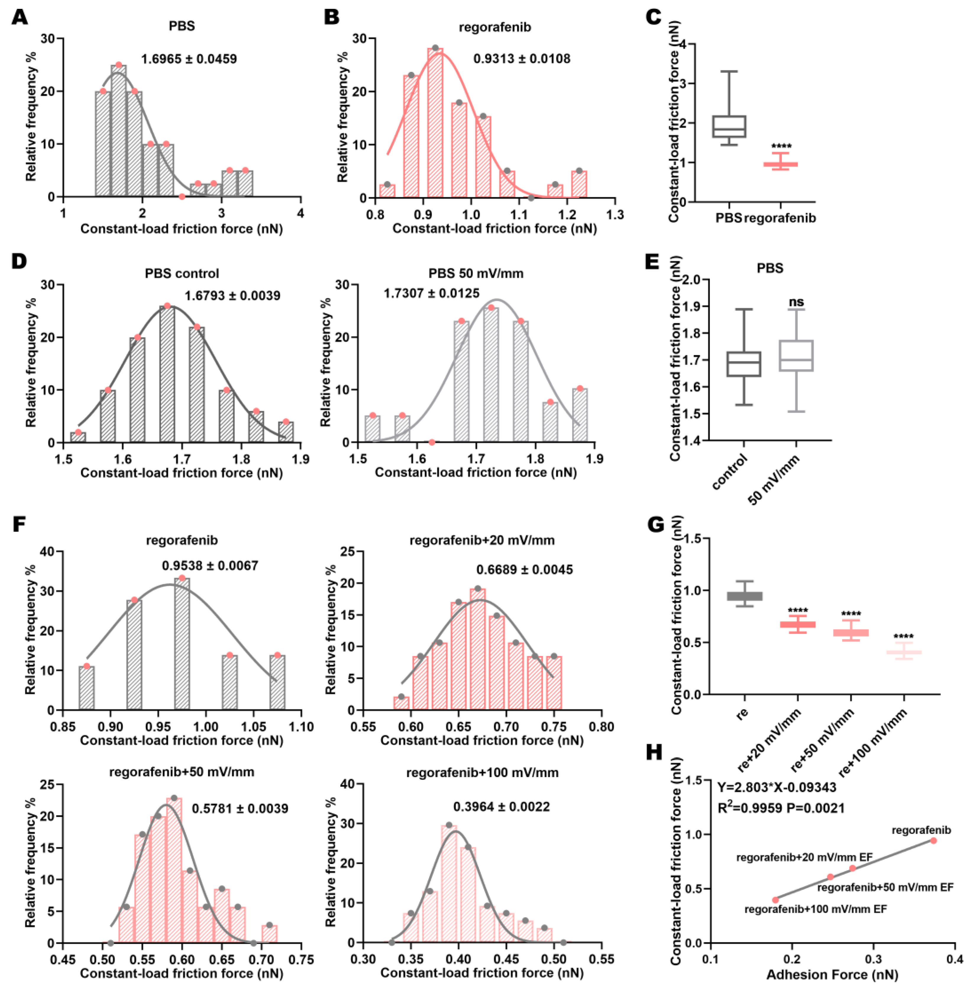 Biomolecules 15 00042 g006