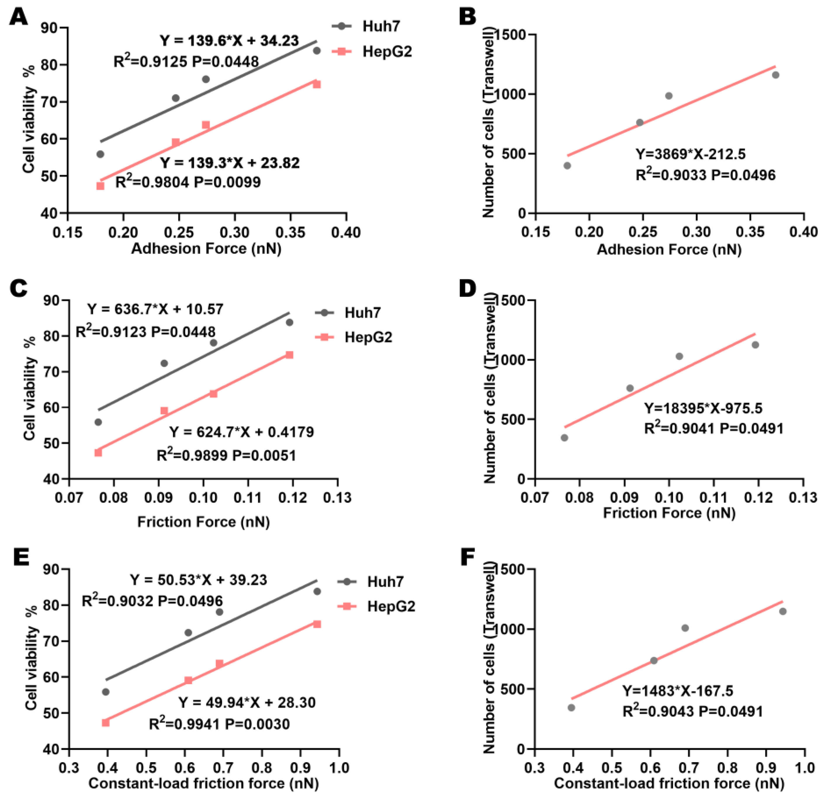 Biomolecules 15 00042 g007