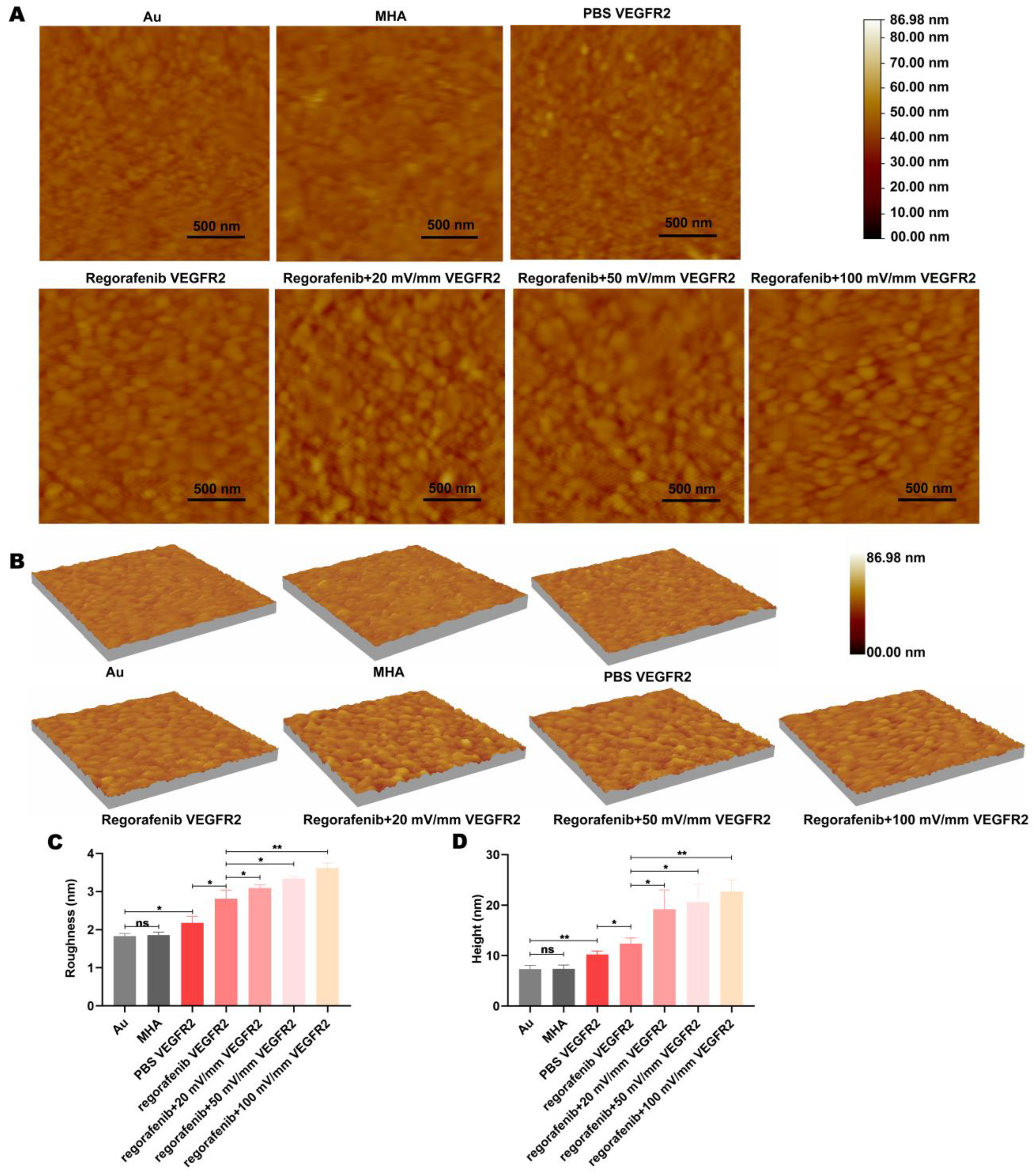 Biomolecules 15 00042 g008