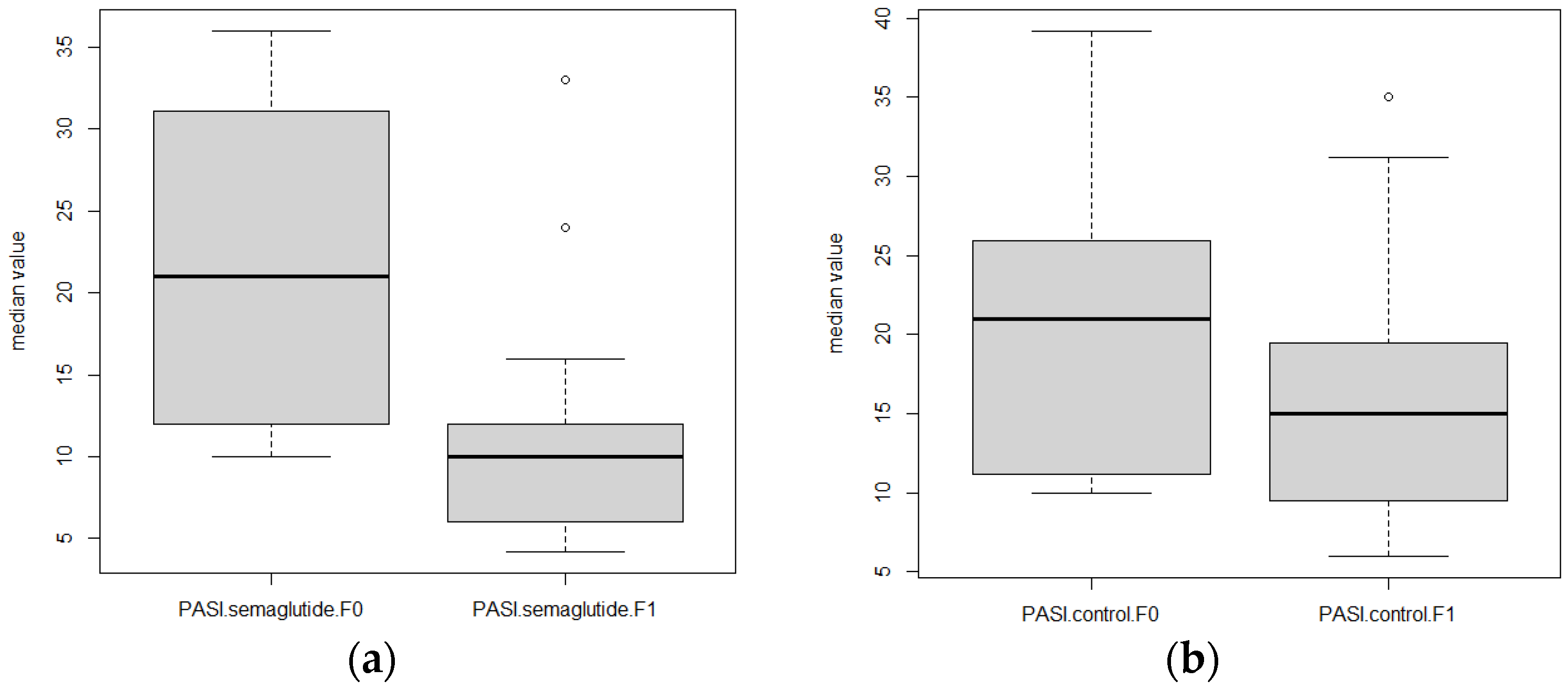 Biomolecules 15 00046 g003