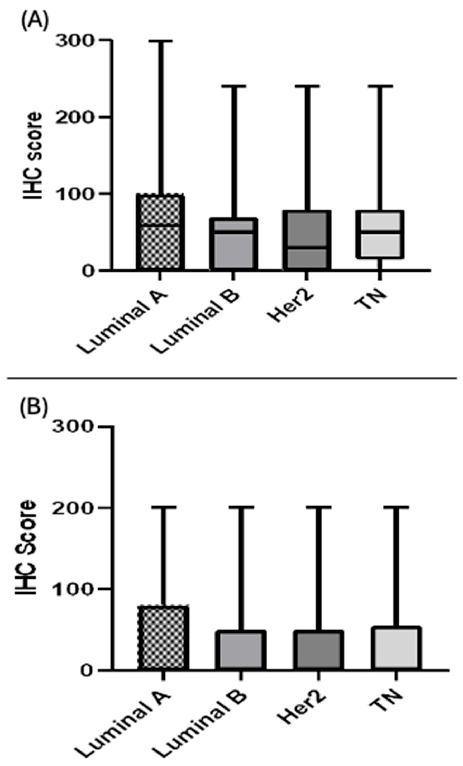 Biomolecules 15 00050 g002