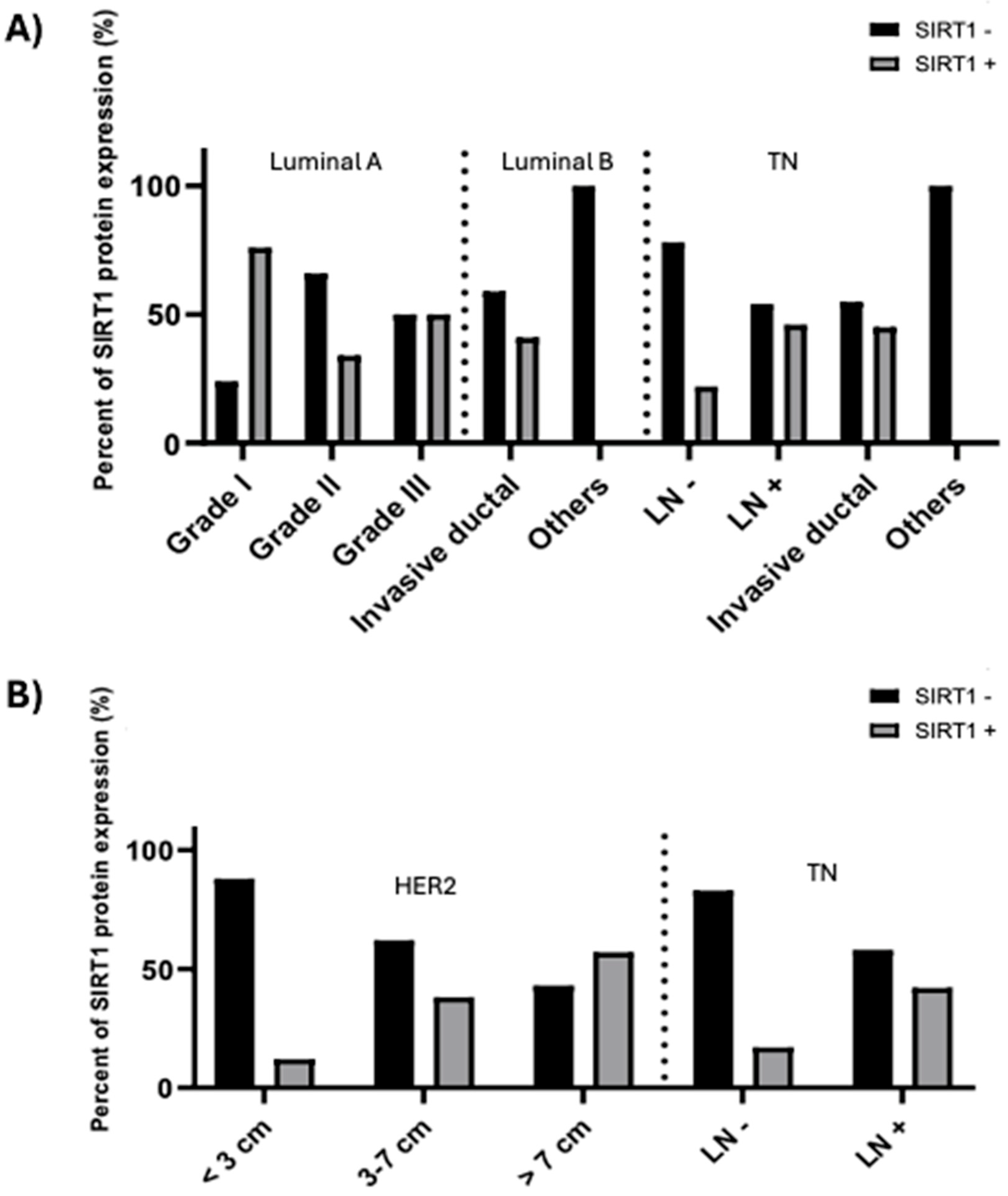 Biomolecules 15 00050 g005
