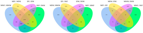 Biomolecules 15 00054 g0a3