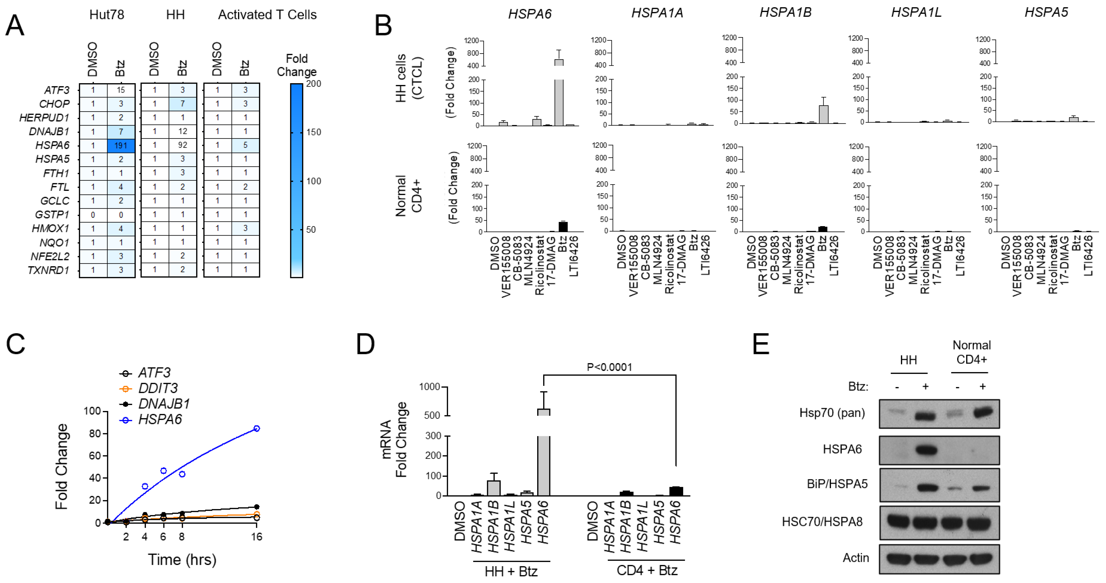 Biomolecules 15 00076 g002