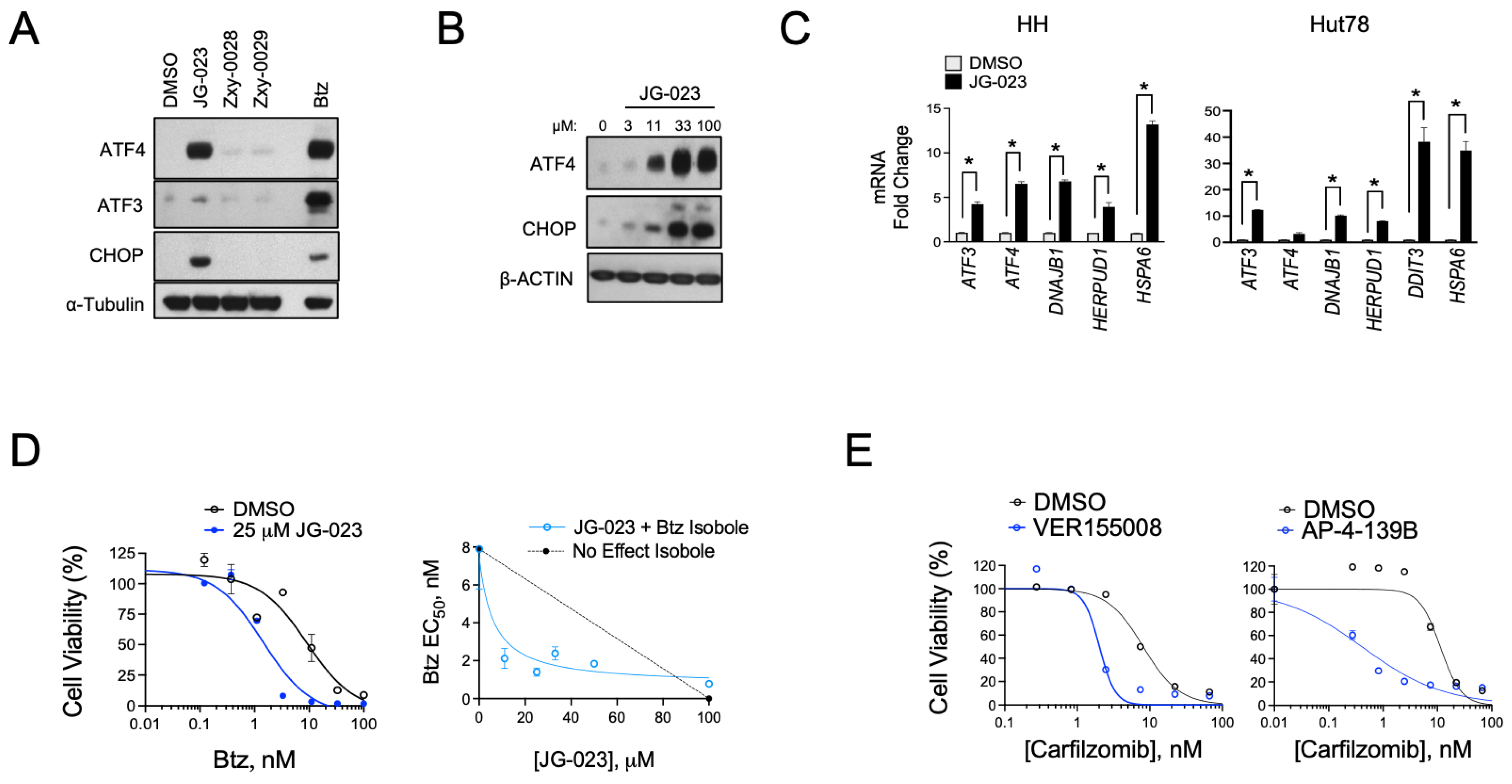 Biomolecules 15 00076 g004