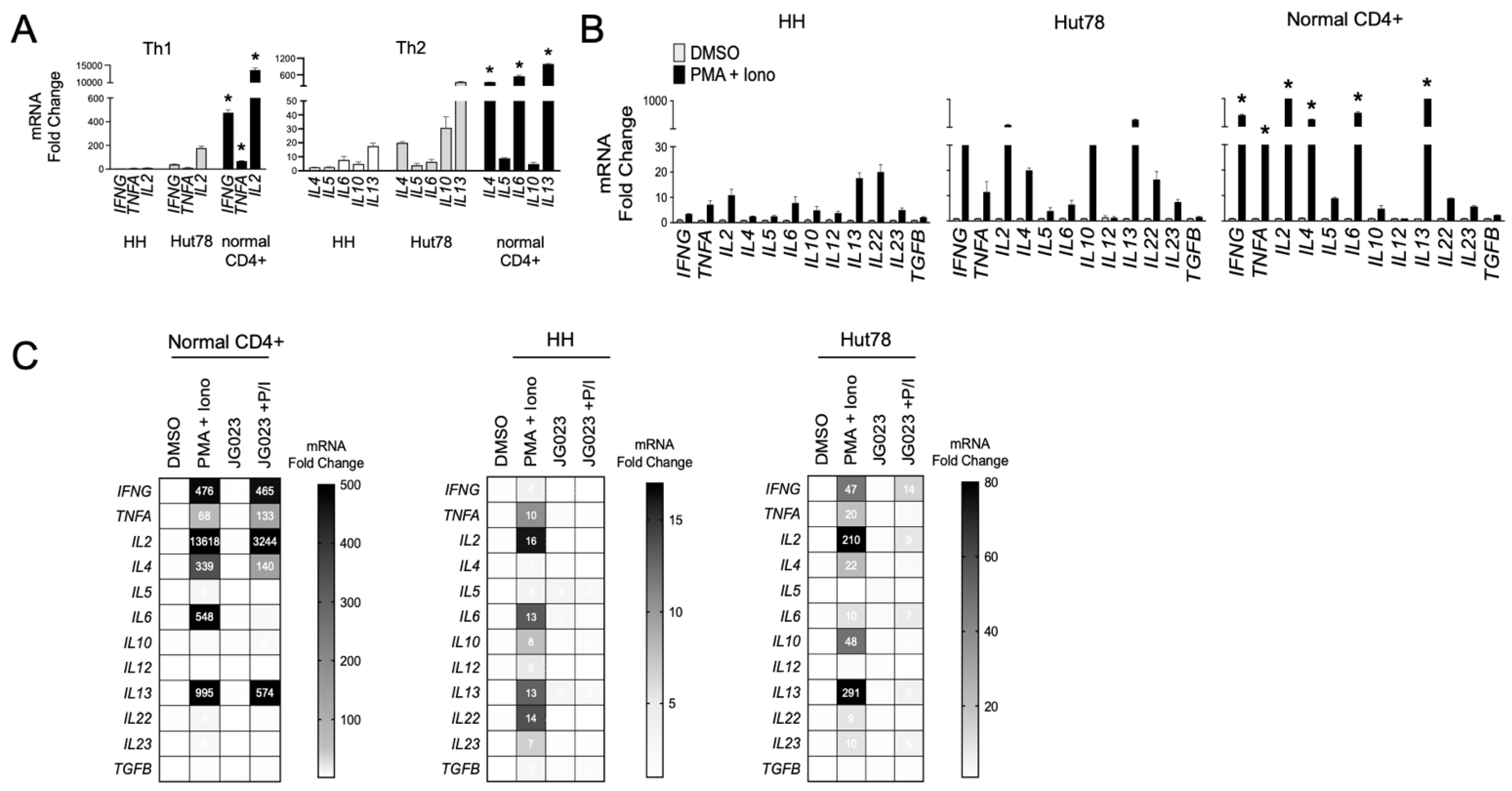 Biomolecules 15 00076 g005