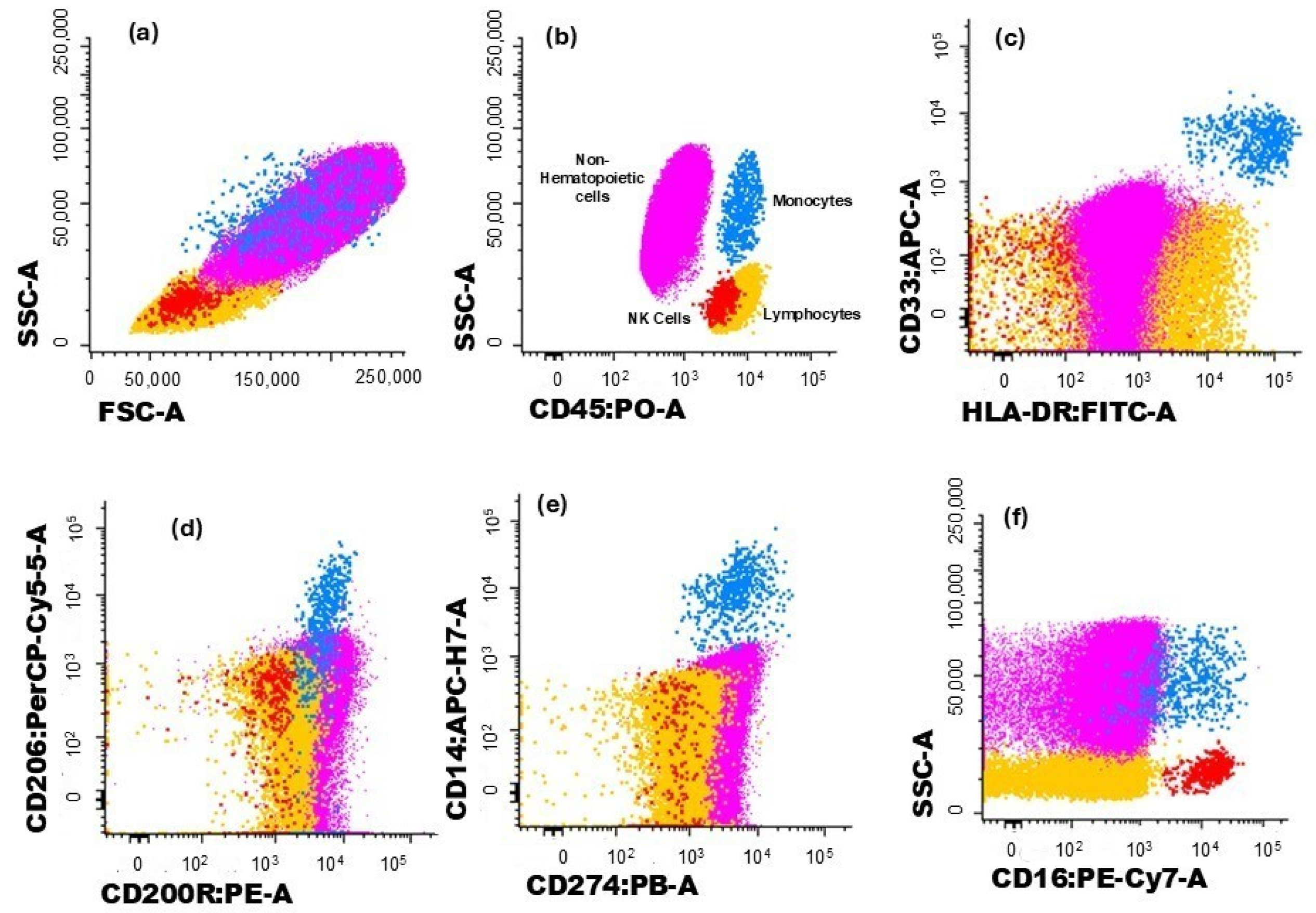 Biomolecules 15 00078 g001