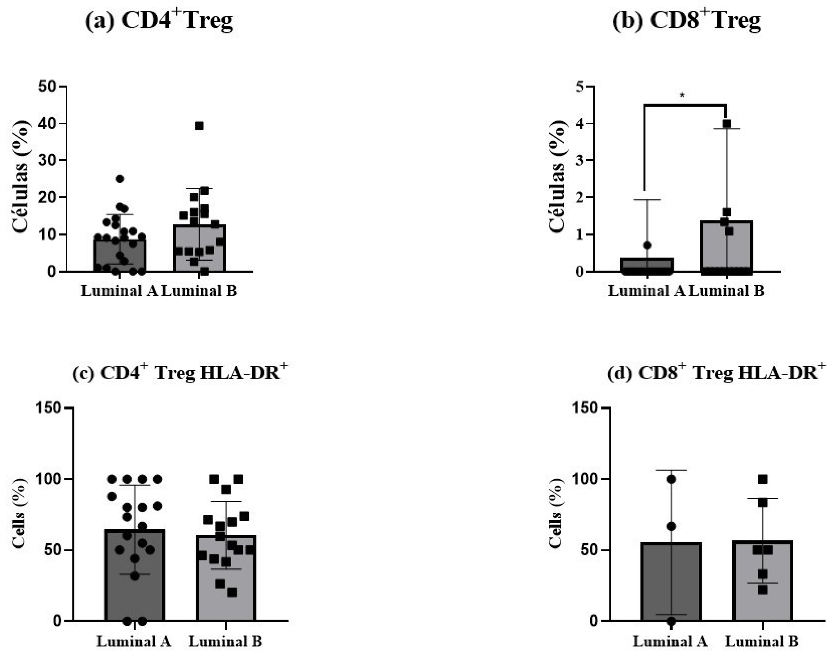 Biomolecules 15 00078 g006