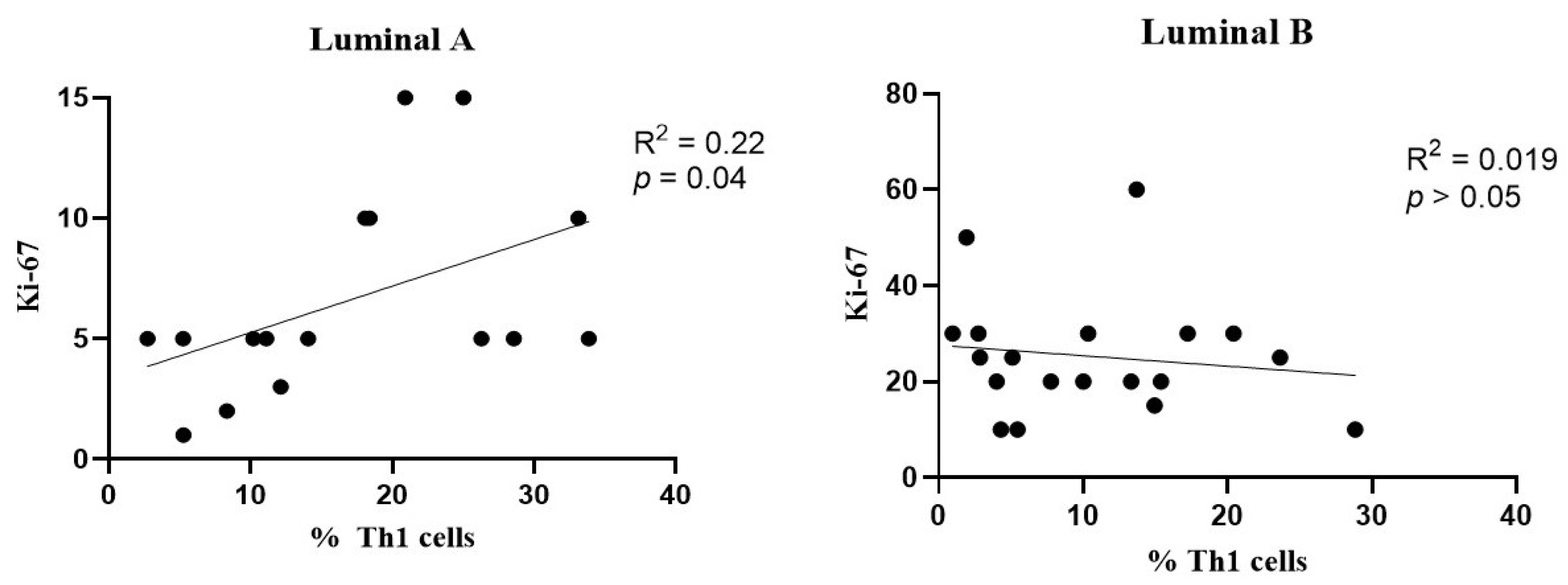 Biomolecules 15 00078 g007