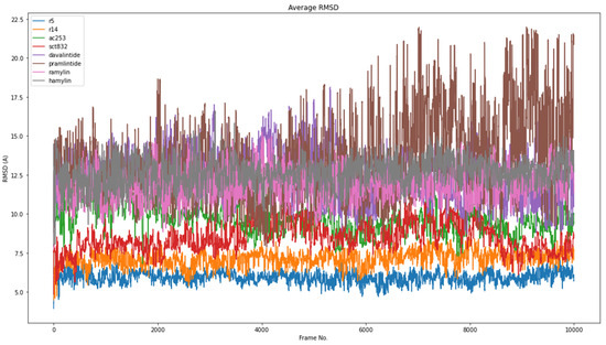 Biomolecules 15 00089 g0a1