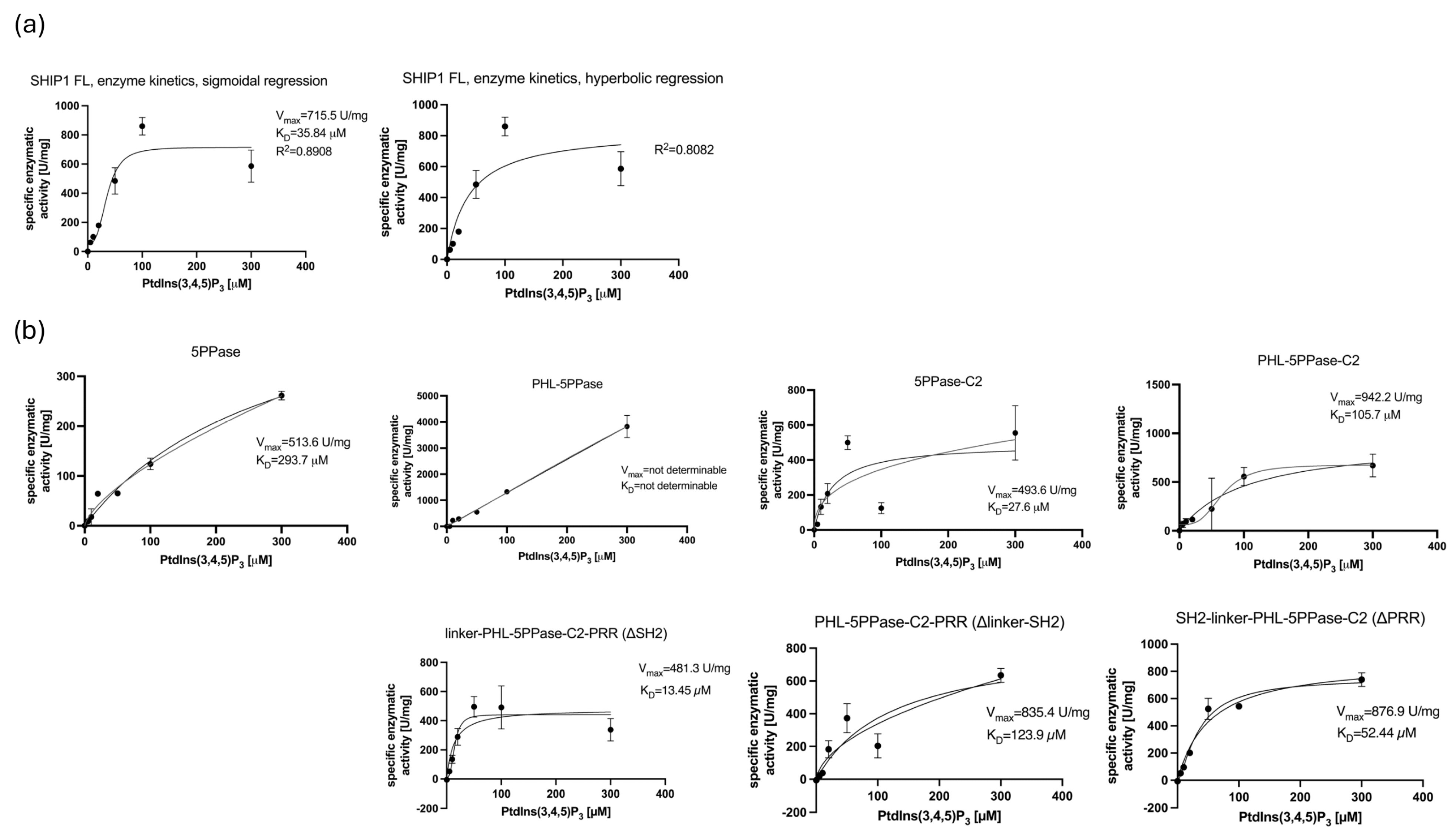 Biomolecules 15 00105 g003