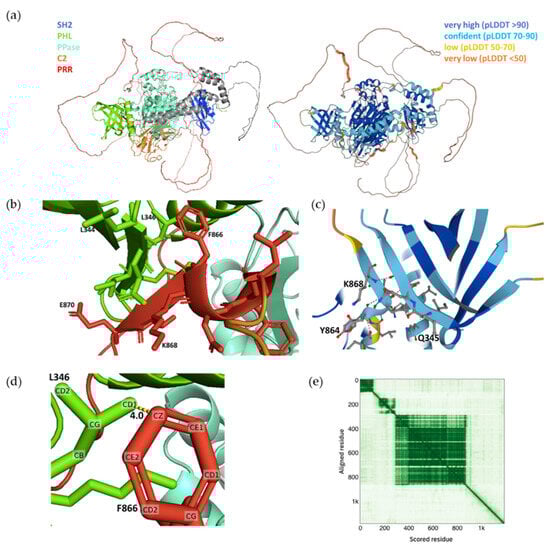Biomolecules 15 00105 g0a1
