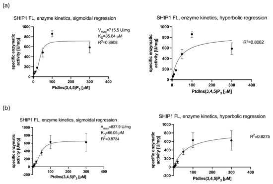 Biomolecules 15 00105 g0a3