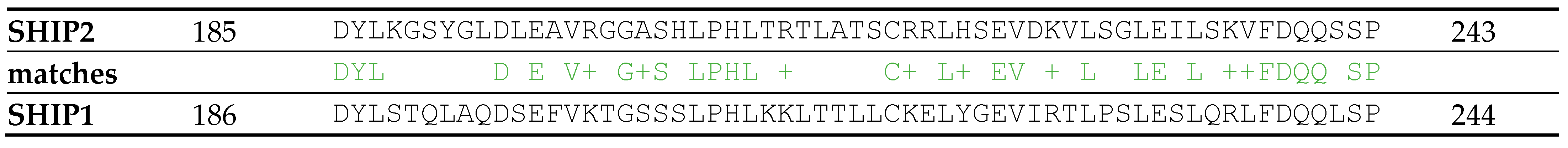 Biomolecules 15 00105 i001 Biomolecules 15 00105 i001