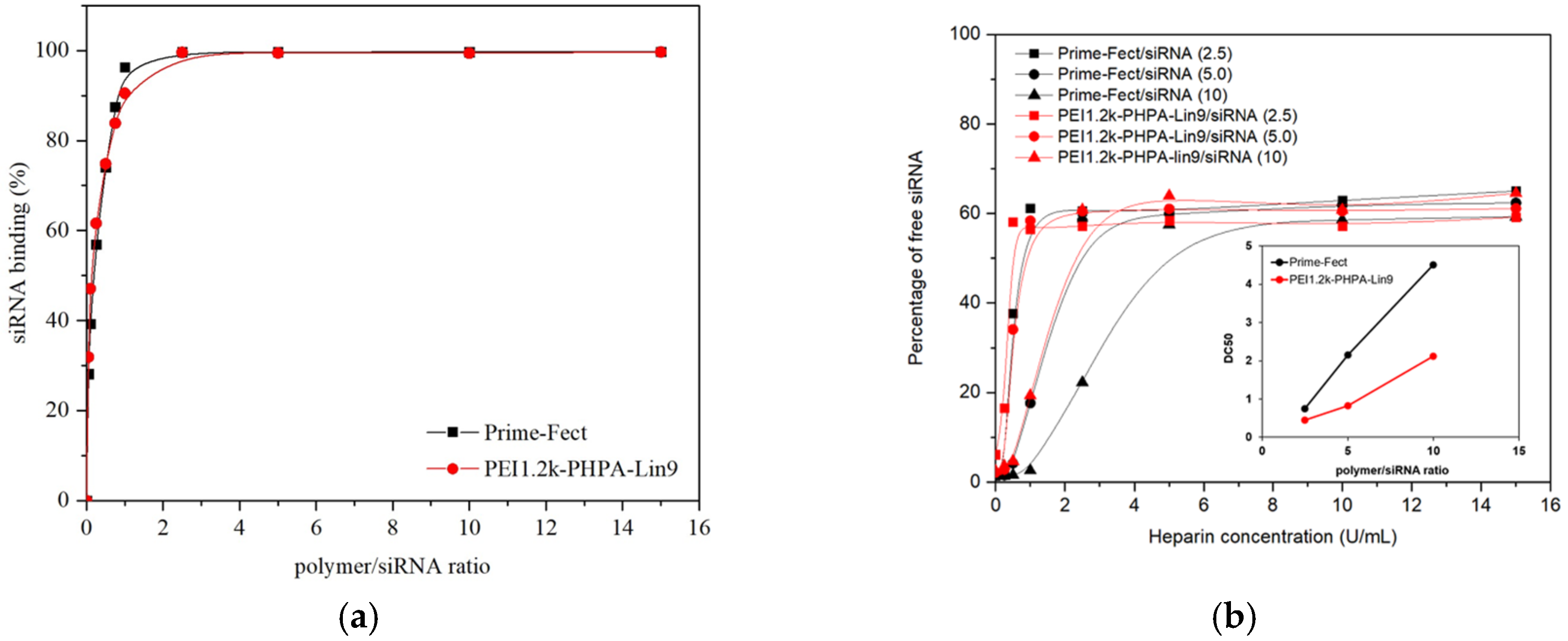 Biomolecules 15 00115 g001a Biomolecules 15 00115 g001a