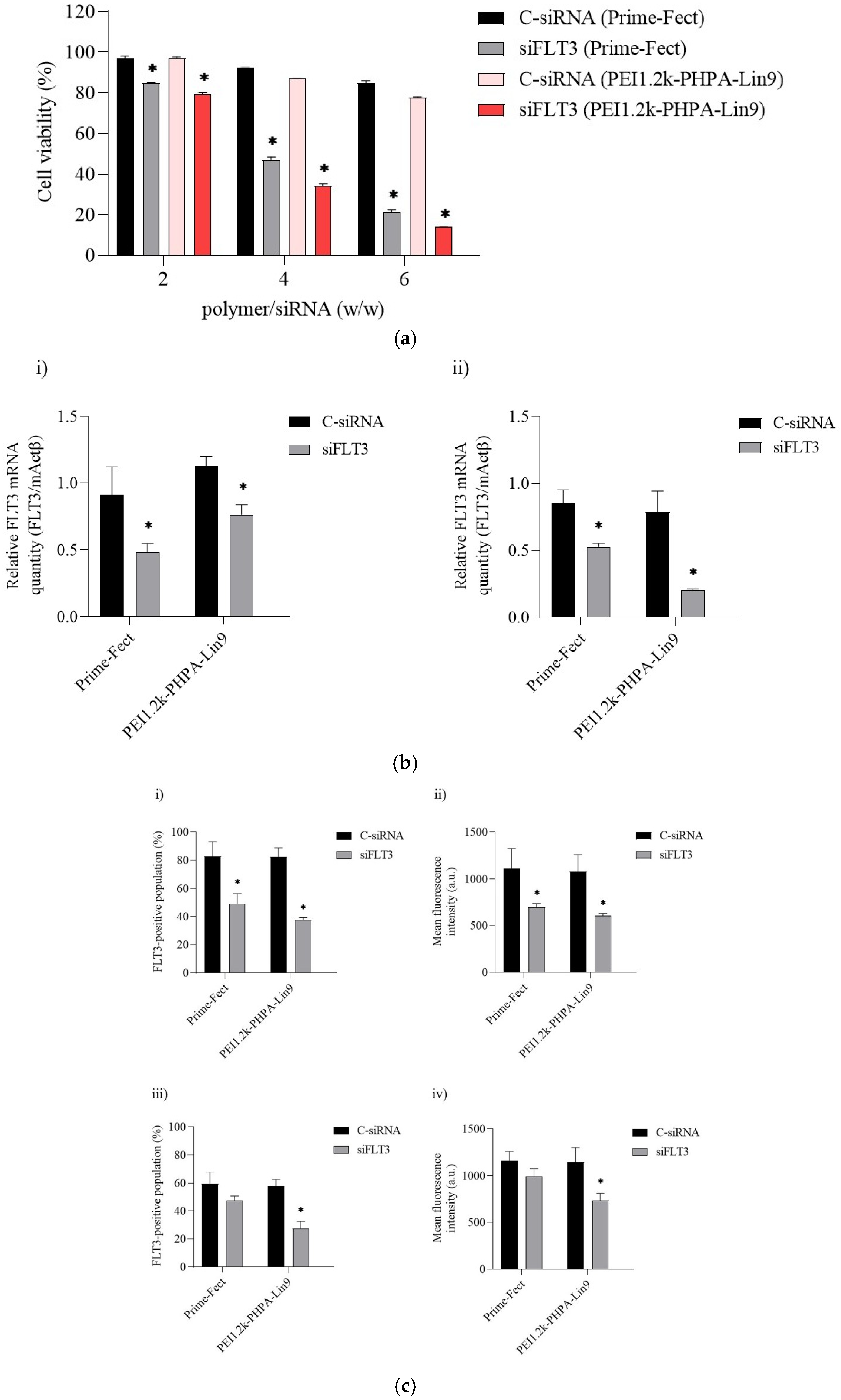 Biomolecules 15 00115 g003 Biomolecules 15 00115 g003