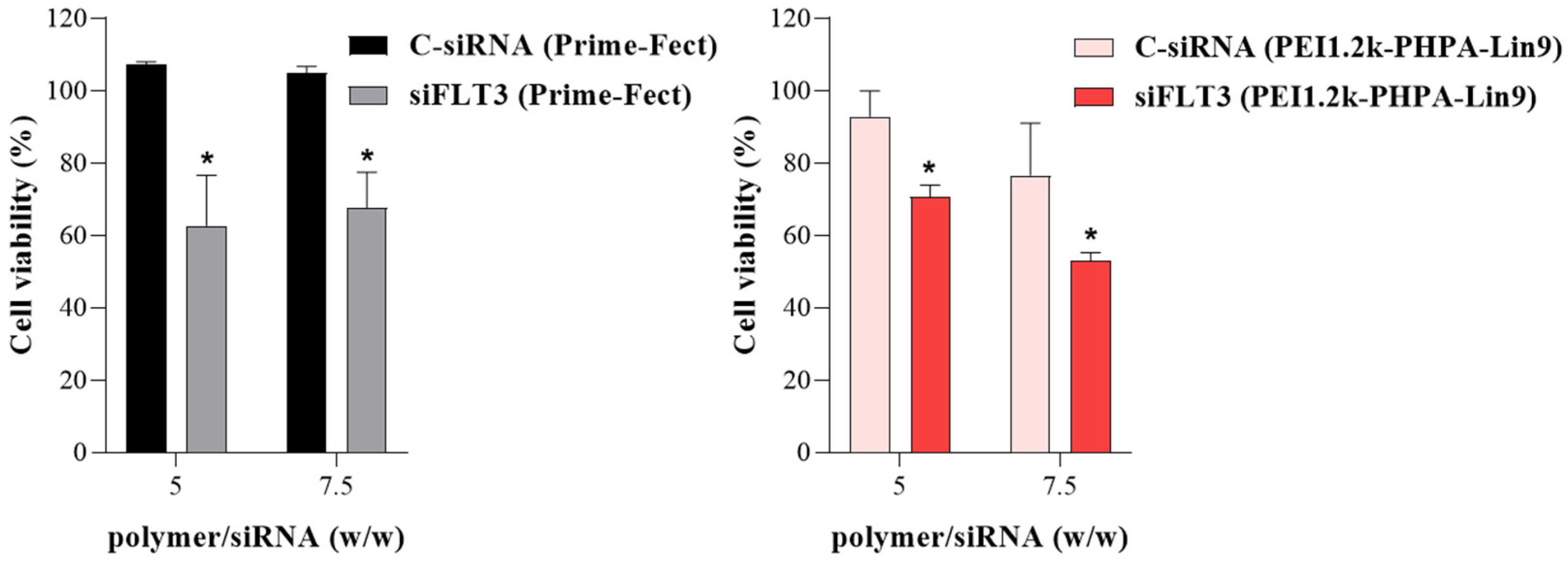 Biomolecules 15 00115 g004 Biomolecules 15 00115 g004
