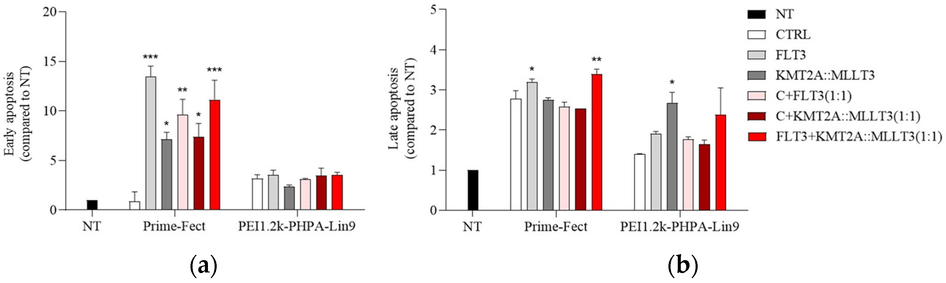 Biomolecules 15 00115 g007 Biomolecules 15 00115 g007