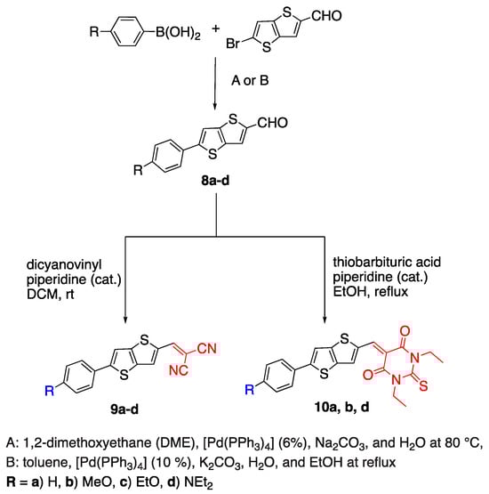 Biomolecules 15 00119 sch003