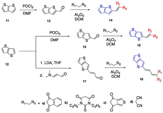 Biomolecules 15 00119 sch004
