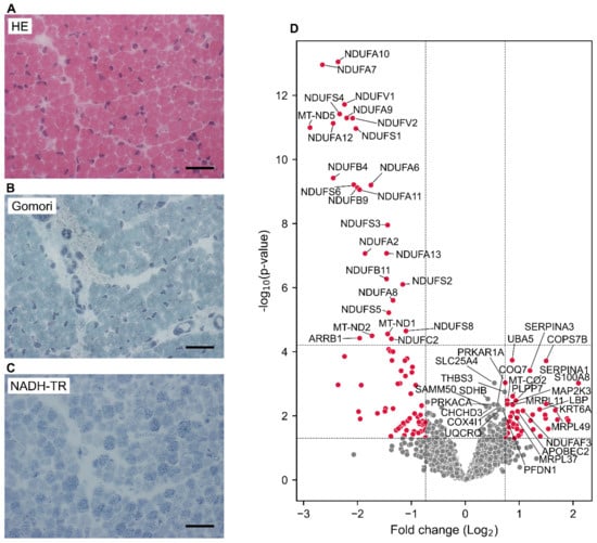 Biomolecules 15 00130 g0a3