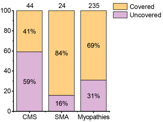 Biomolecules 15 00130 g0a4