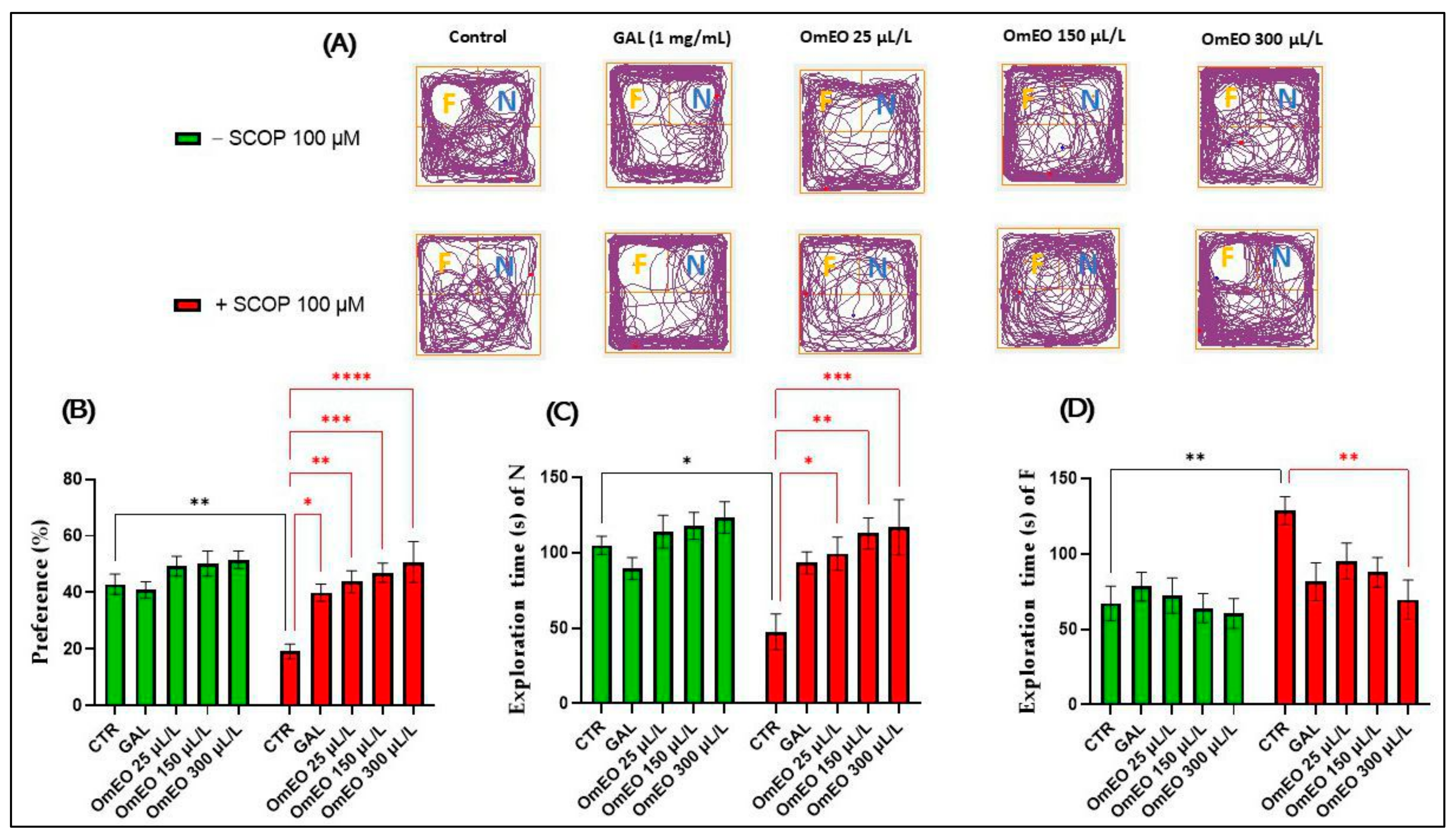 Biomolecules 15 00138 g008
