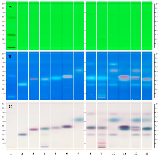 Biomolecules 15 00147 g002
