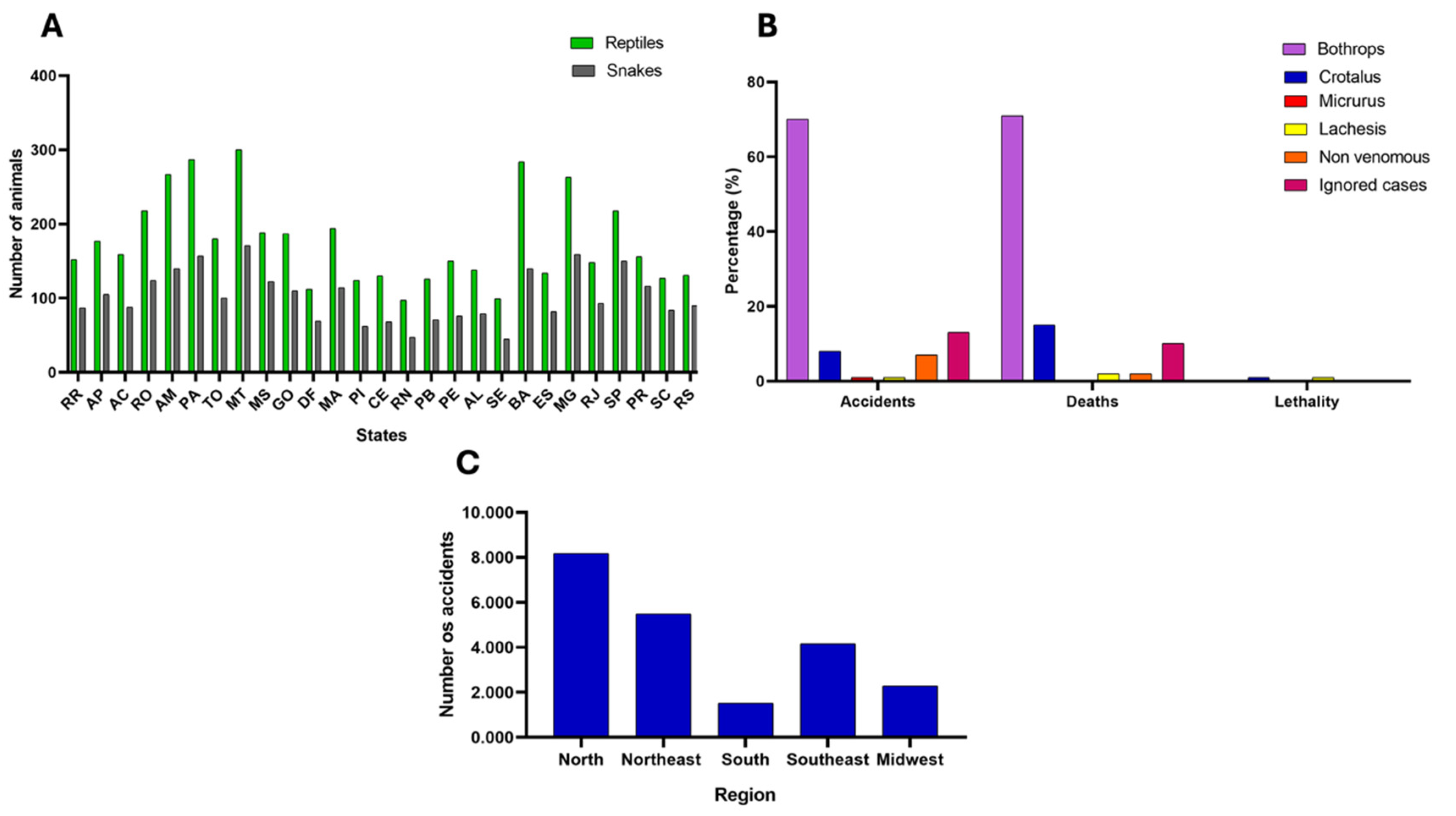 Biomolecules 15 00154 g001 Biomolecules 15 00154 g001
