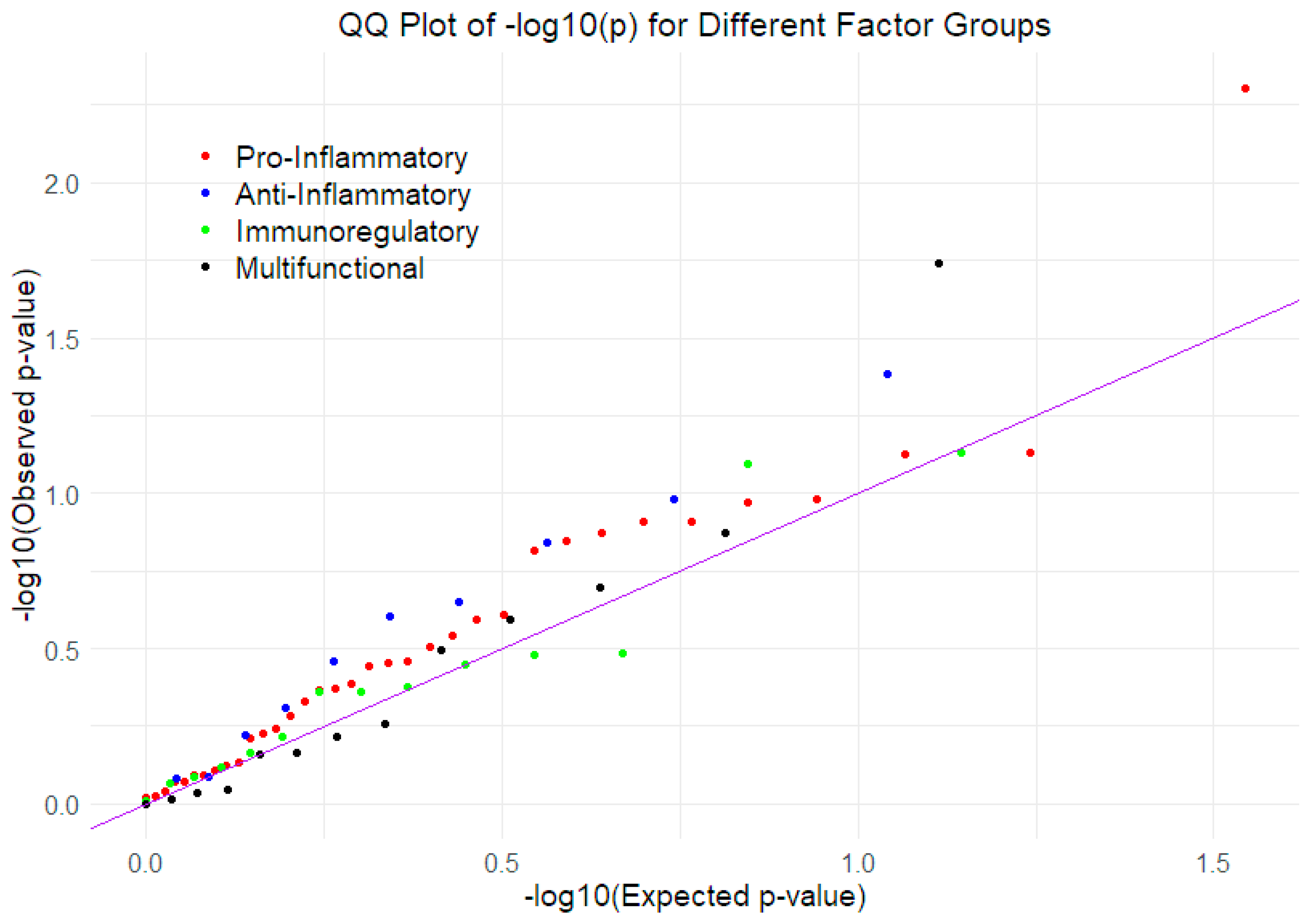 Biomolecules 15 00155 g001 Biomolecules 15 00155 g001